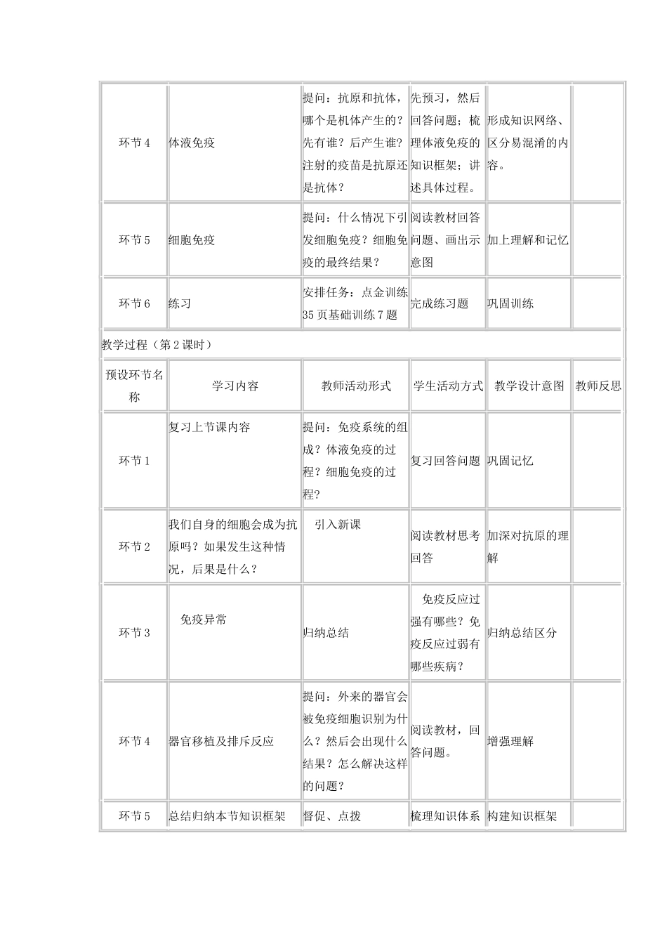 高中生物 免疫调节教学设计-人教版高中全册生物教案_第2页