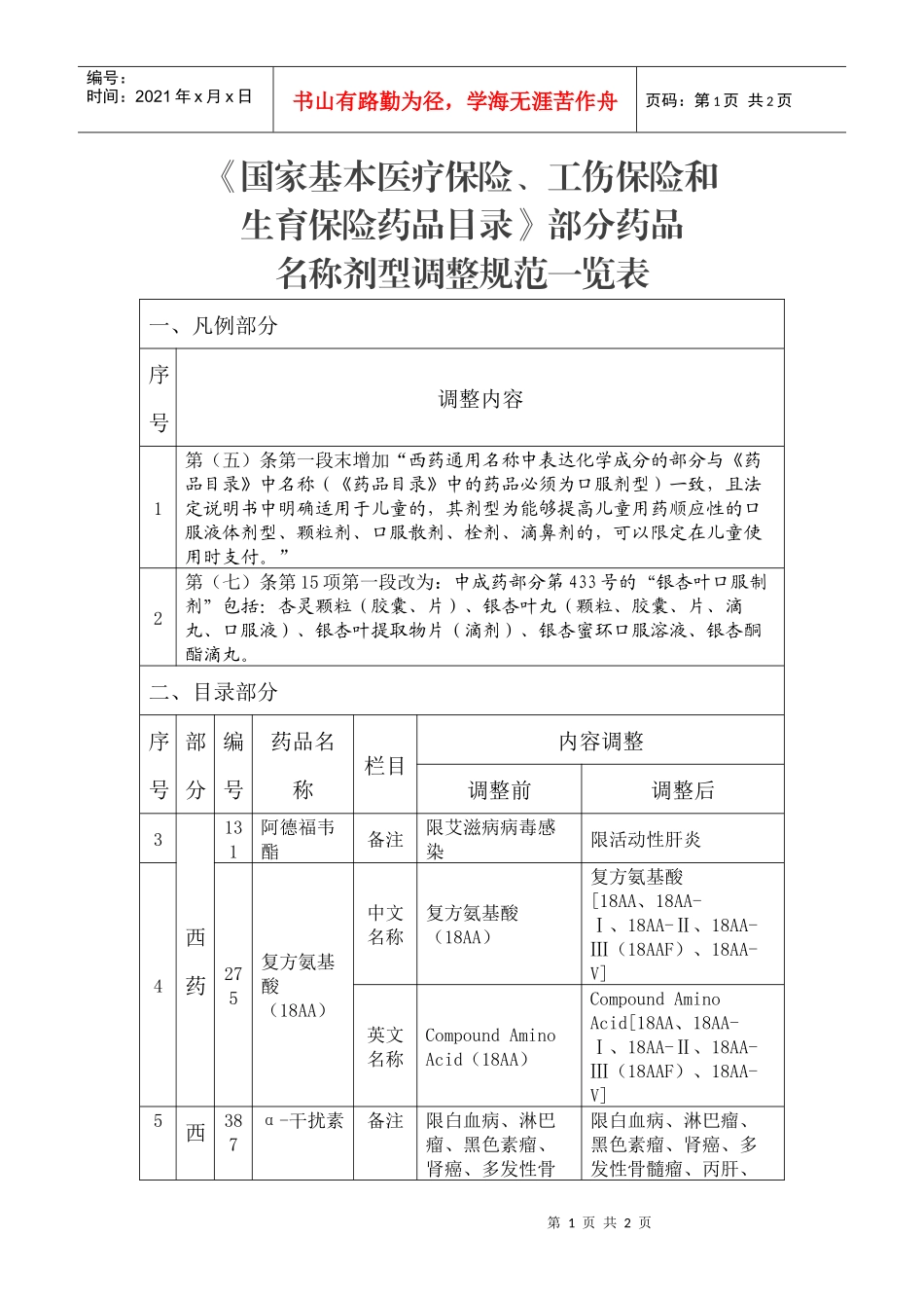 《国家基本医疗保险、工伤保险和_第1页