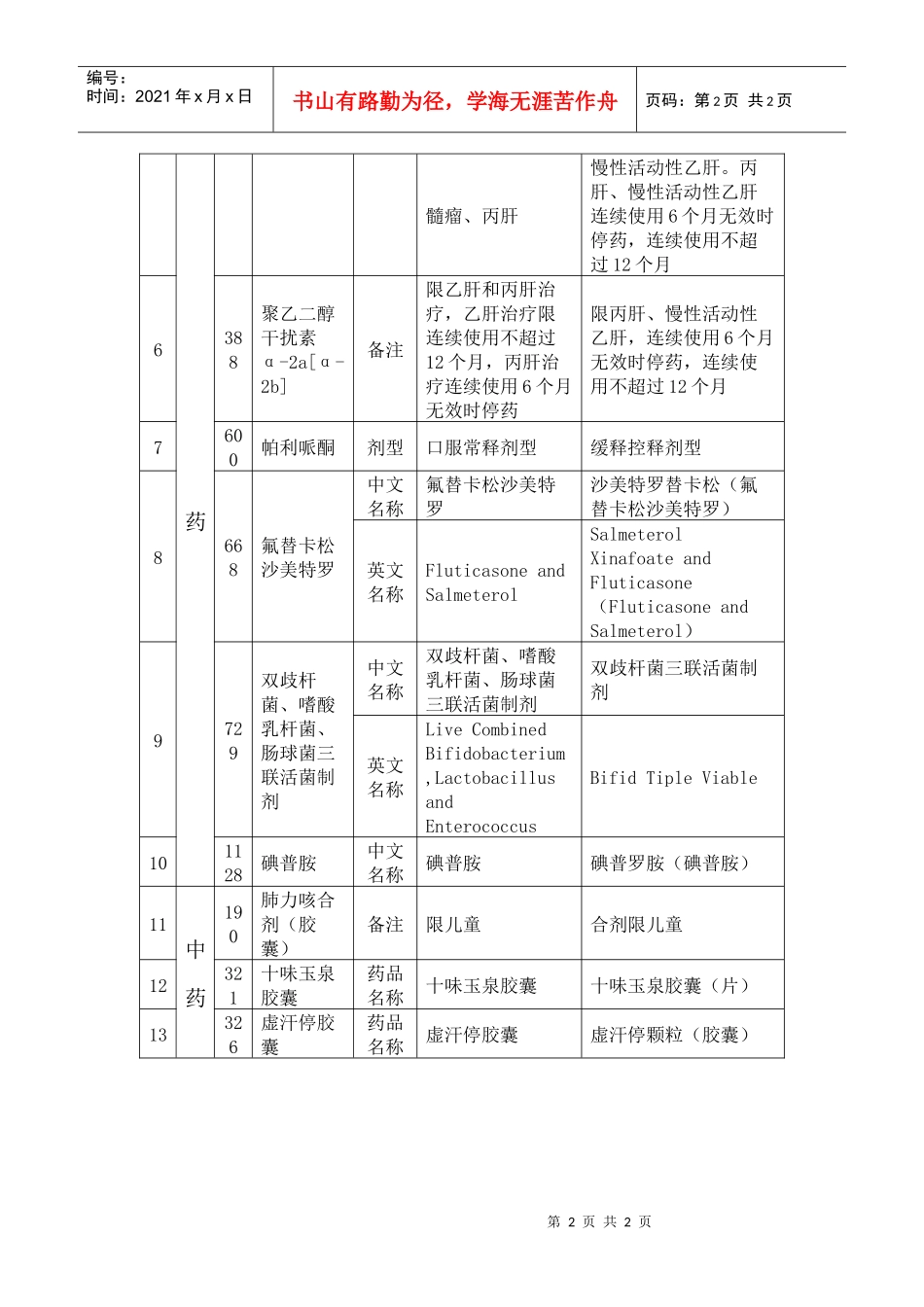 《国家基本医疗保险、工伤保险和_第2页