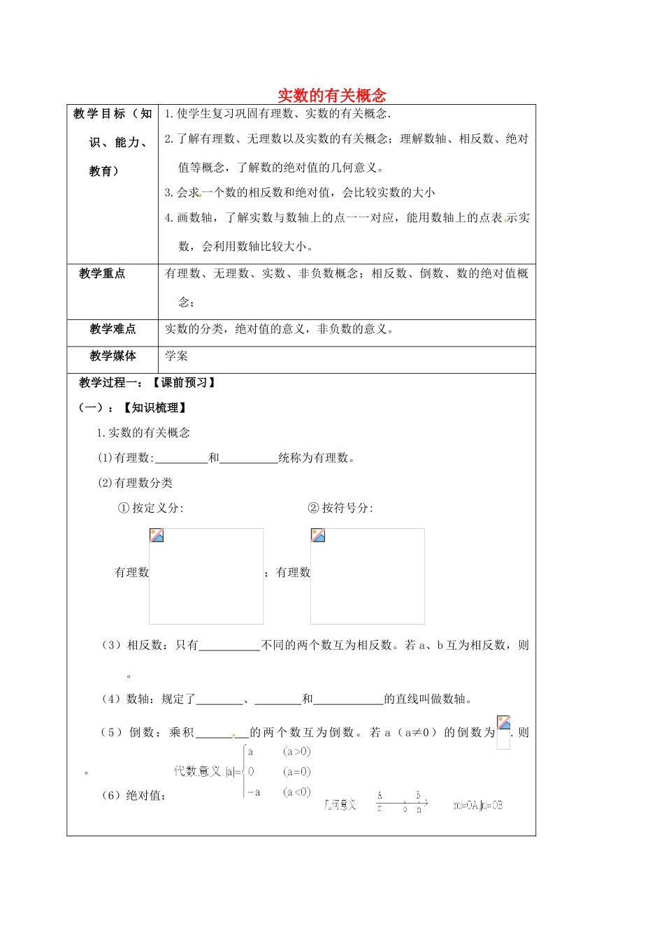 山东省龙口市兰高镇中考数学一轮复习 教学设计一（实数的有关概念） 鲁教版-鲁教版初中九年级全册数学教案_第1页