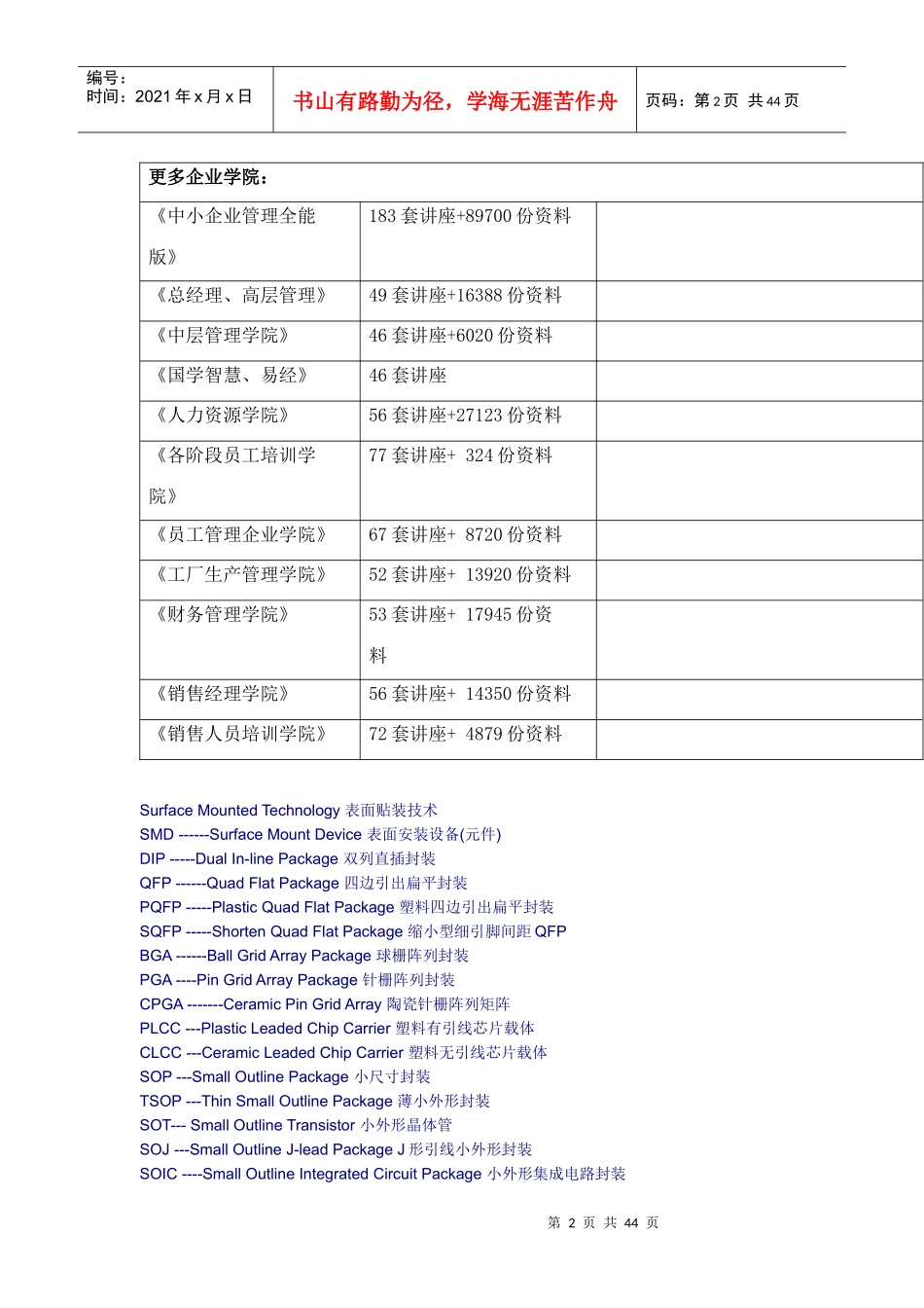 SMT基本名词解释_第2页