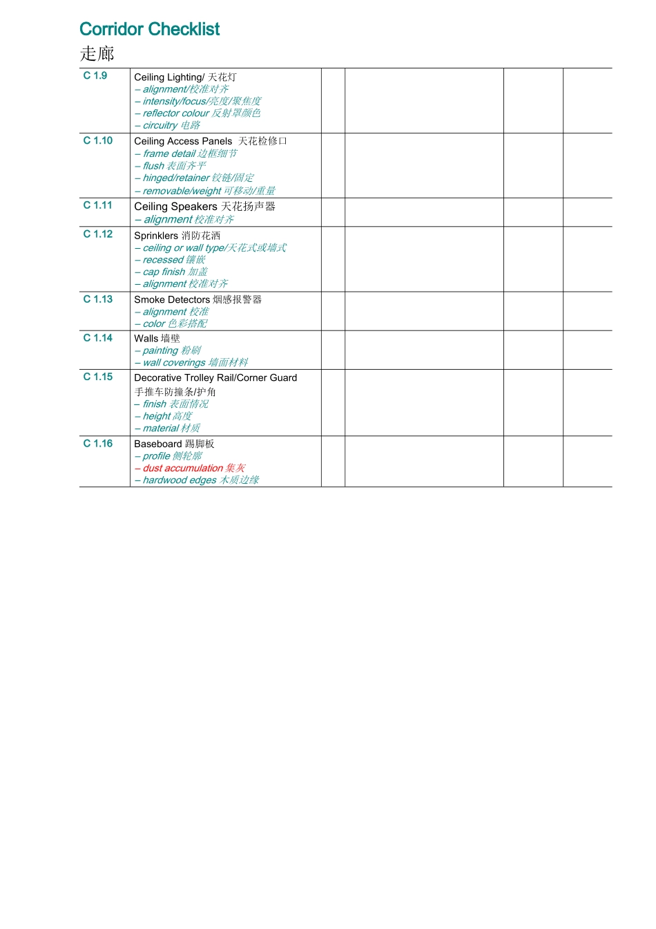 五星级酒店样板间检查表(中英文对照)_第1页