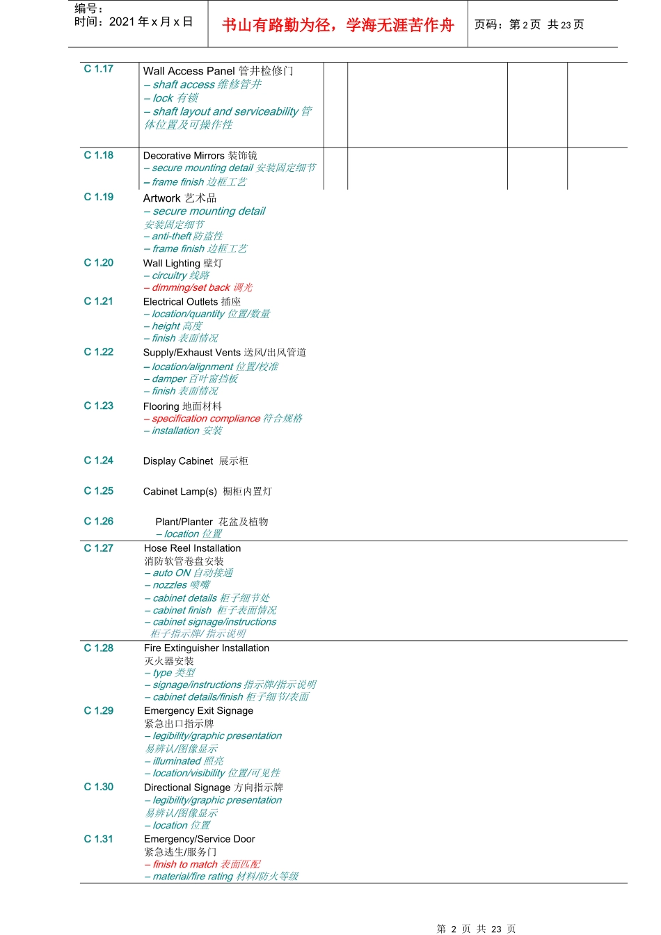 五星级酒店样板间检查表(中英文对照)_第2页