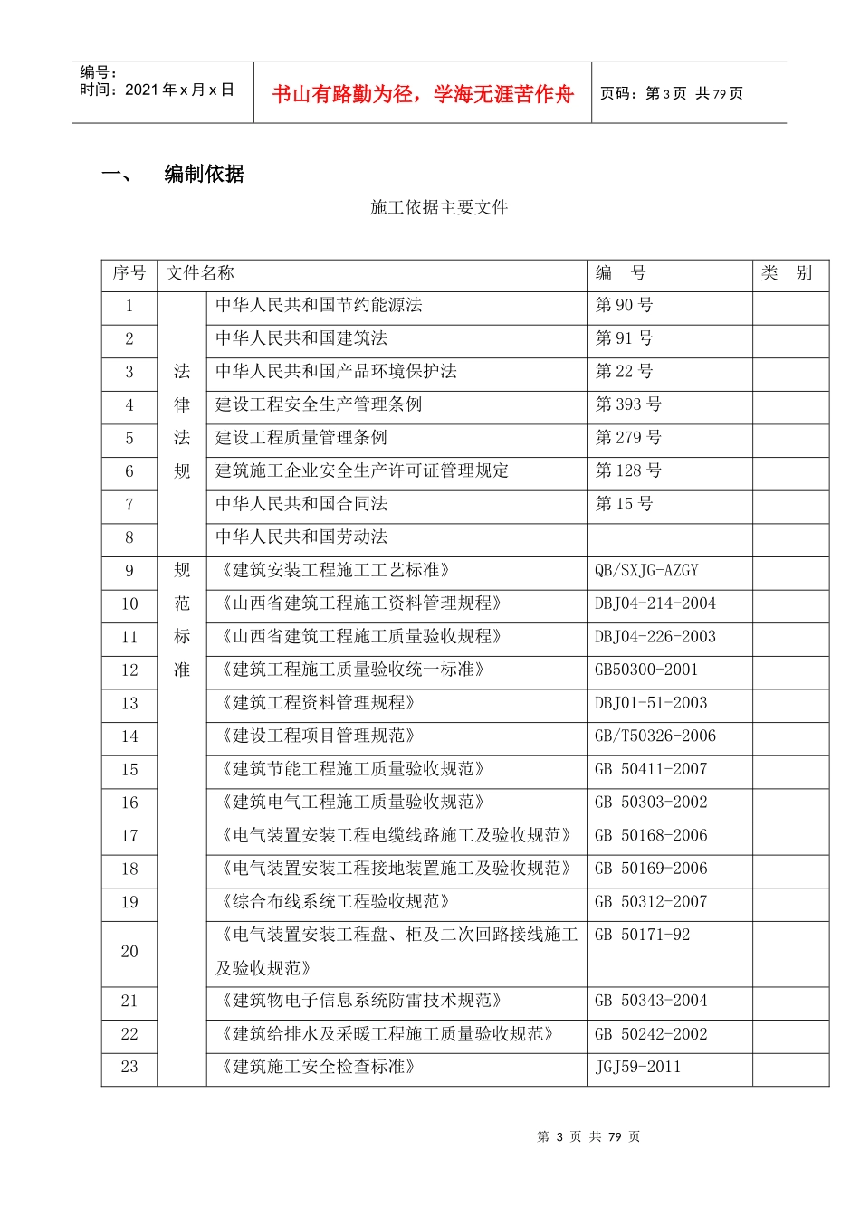 XXXXXX综合体安装工程施工组织设计方案_第3页