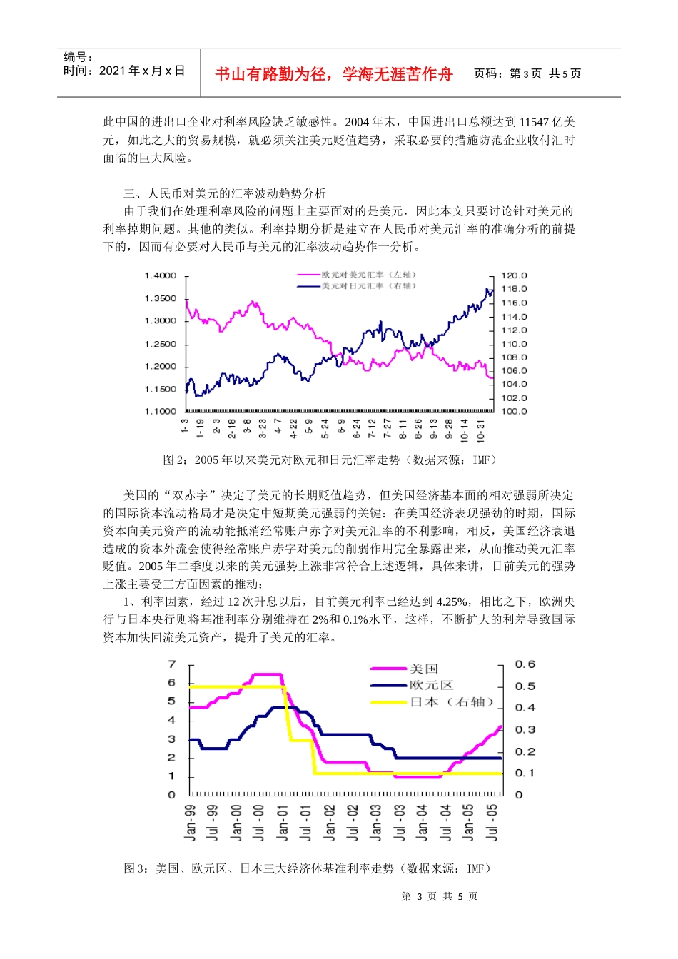 利率掉期与金融机构利率风险的防范_第3页