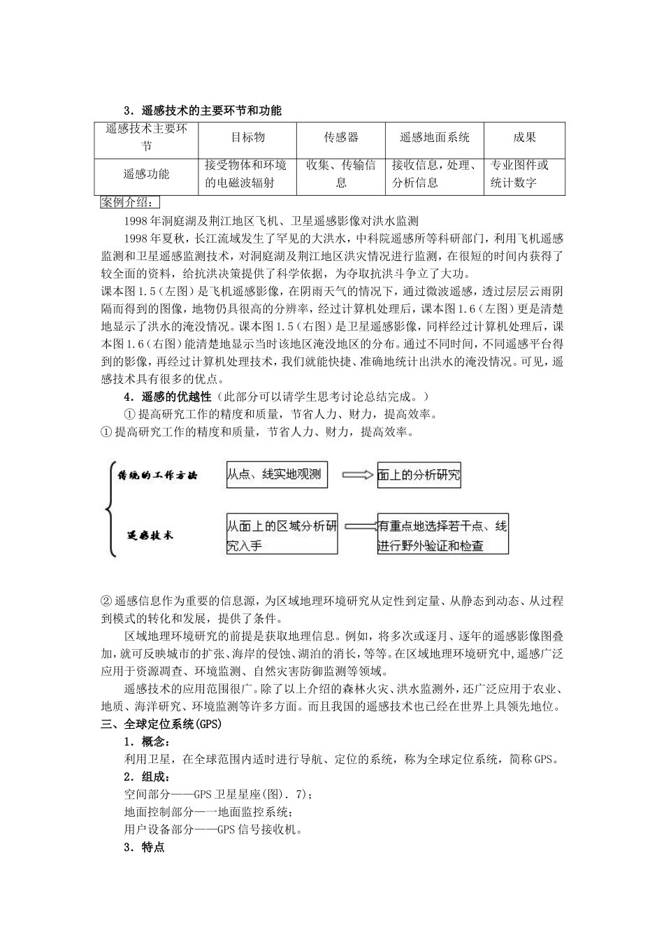地理信息技术在区域地理环境研究中的应用_第2页