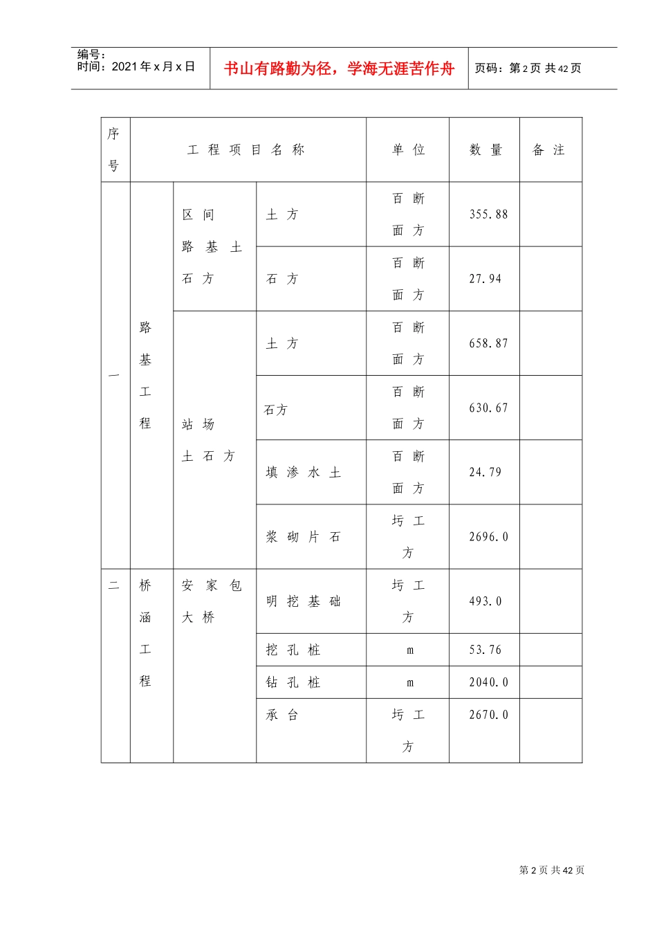 26标施工组织设计（1-3章28）(DOC28页)_第2页