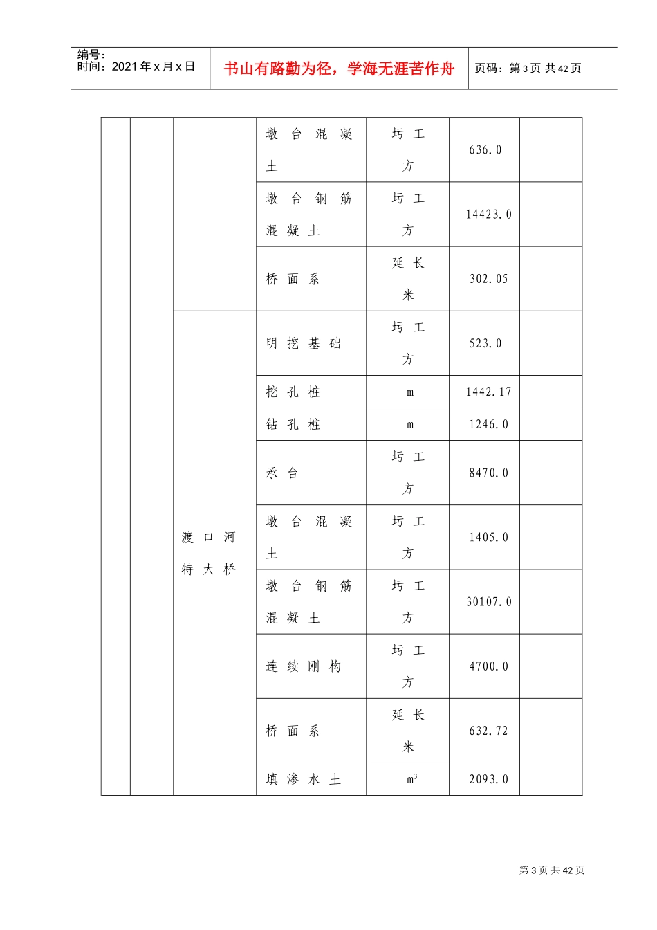 26标施工组织设计（1-3章28）(DOC28页)_第3页