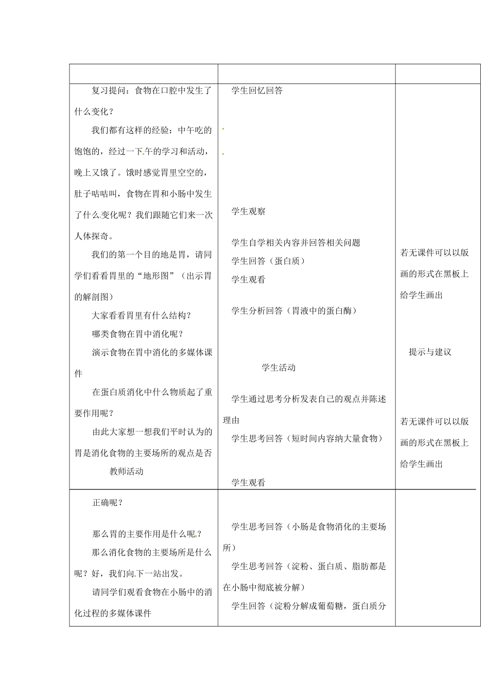 七年级生物下册 第一章《合理膳食 平衡营养》1.2.2 食物在胃肠内的消化教案 （新版）冀教版_第2页