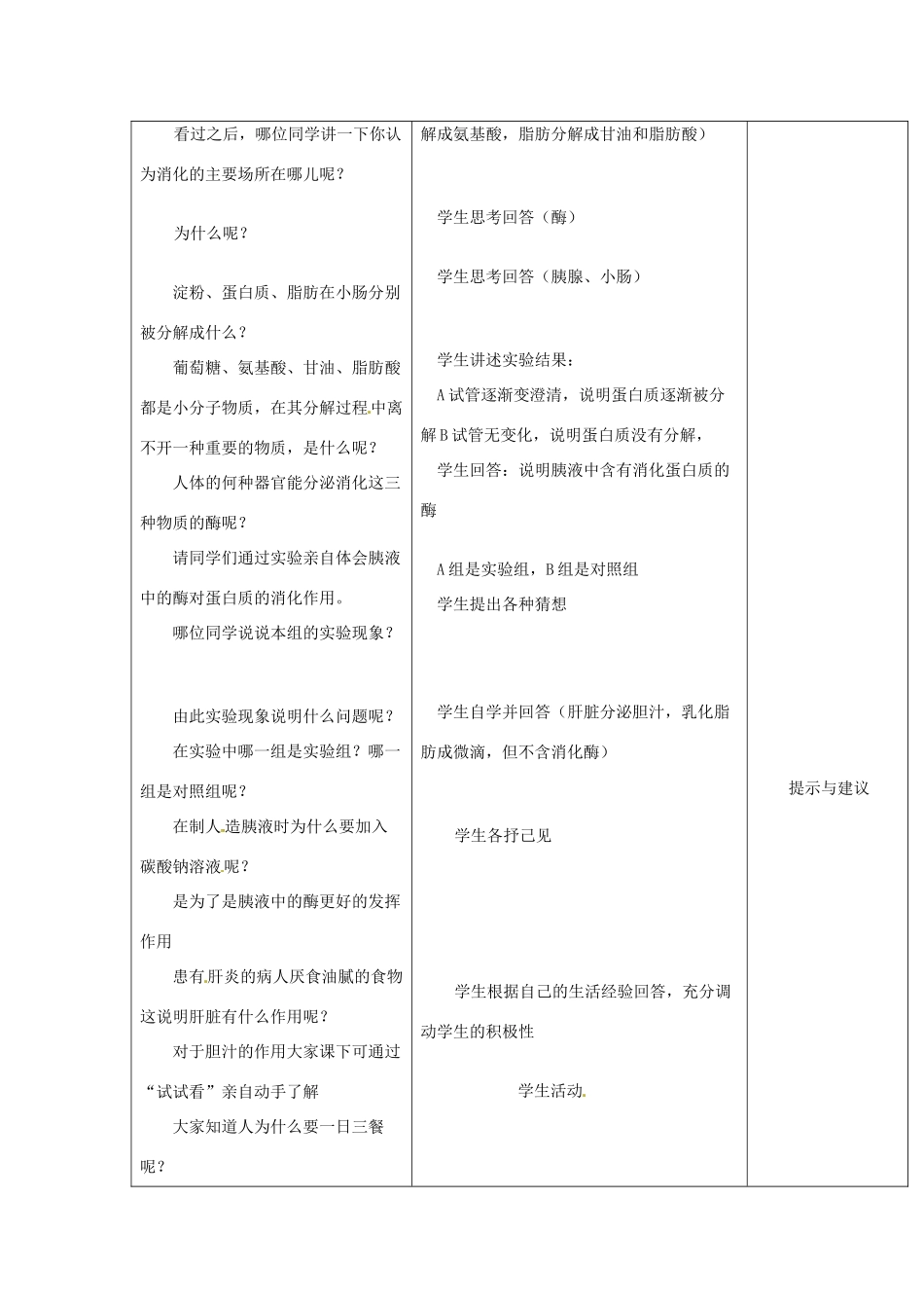 七年级生物下册 第一章《合理膳食 平衡营养》1.2.2 食物在胃肠内的消化教案 （新版）冀教版_第3页