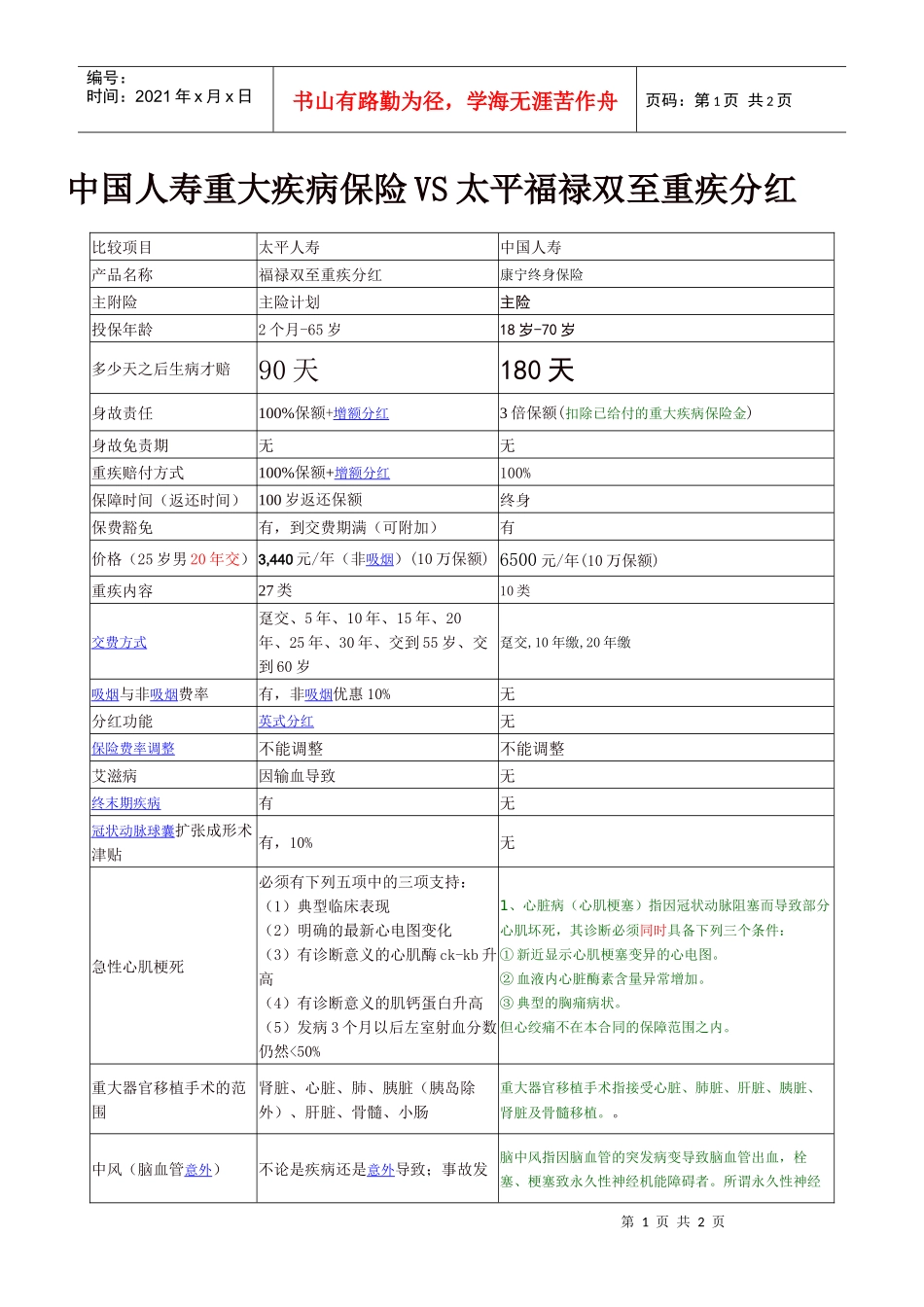 中国人寿重大疾病保险VS太平福禄双至重疾分红(保险对比)_第1页
