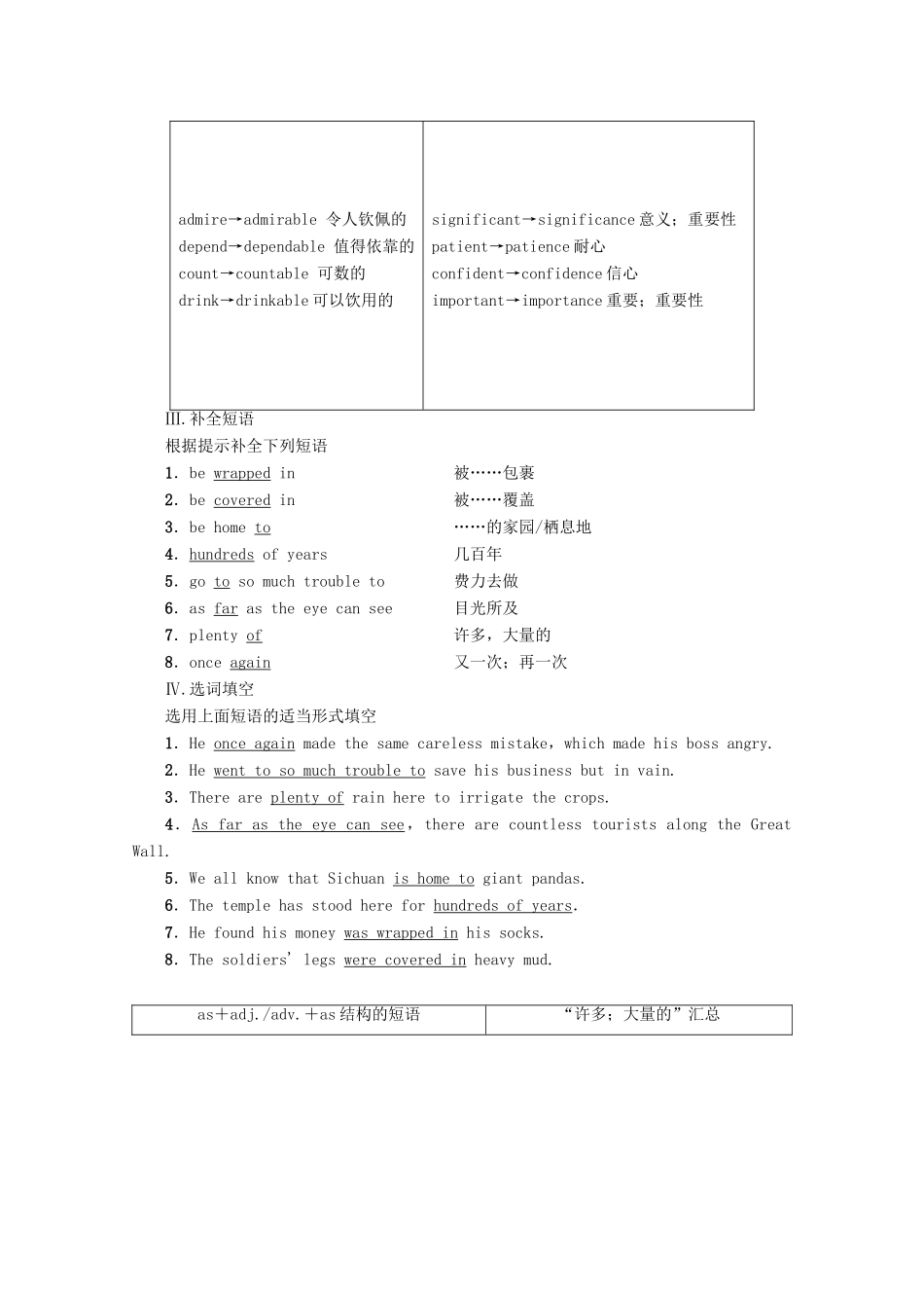 高中英语 Unit 6 At one with nature Section Ⅱ Language Points（Starting out  Understanding ideas）教案（含解析）外研版必修1-外研版高一必修1英语教案_第2页