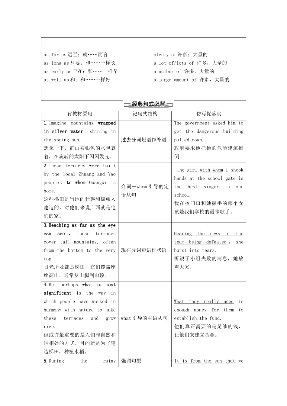 高中英语 Unit 6 At one with nature Section Ⅱ Language Points（Starting out  Understanding ideas）教案（含解析）外研版必修1-外研版高一必修1英语教案_第3页