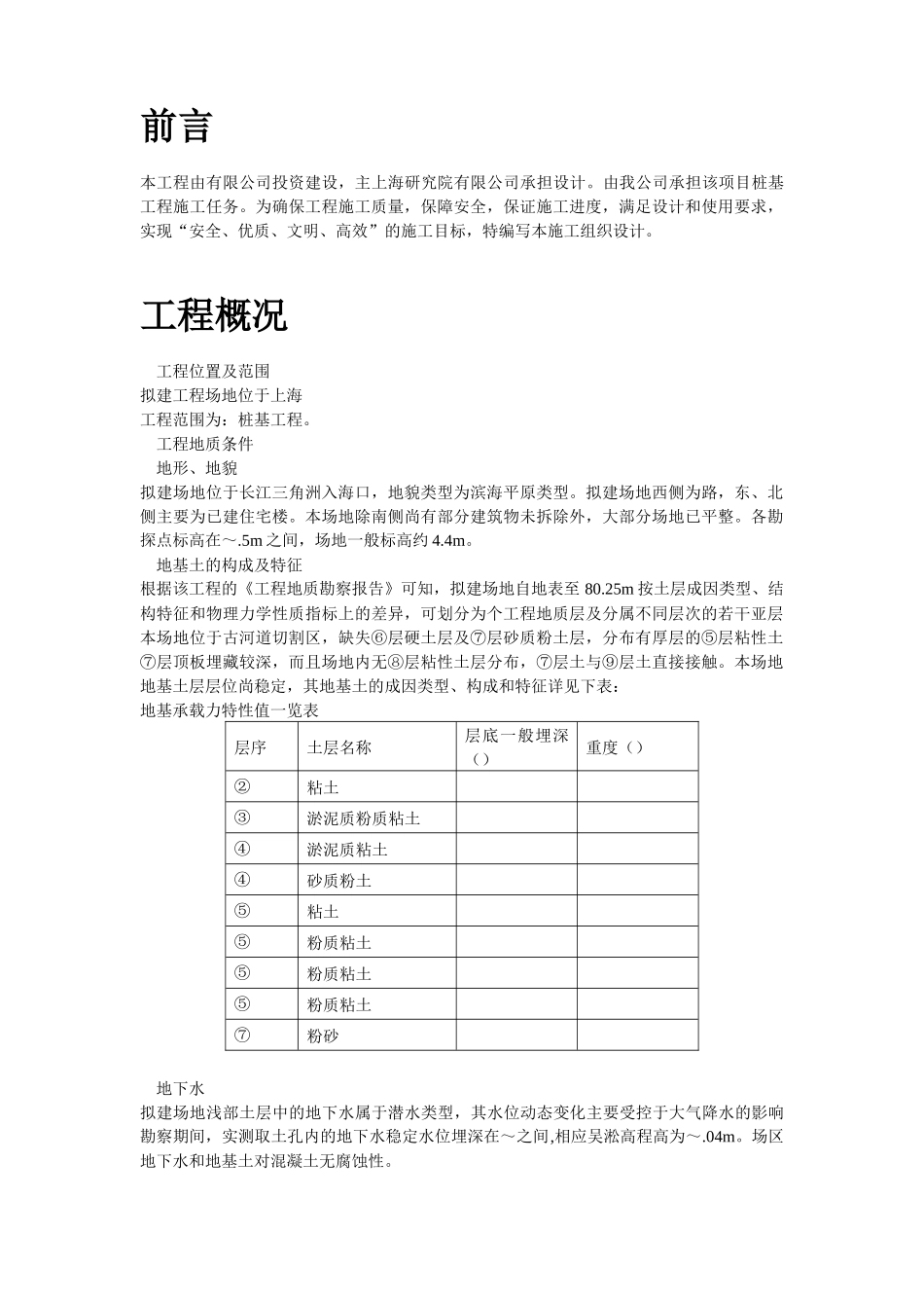 上海某phc桩基(全液压静力压桩)工程施工组织设计方案_第2页