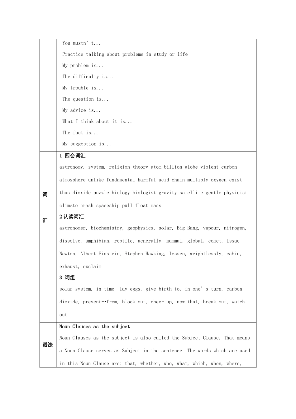 高中英语 Unit 4 Astronomy the science of the stars教案 新人教版必修3-新人教版高一必修3英语教案_第2页
