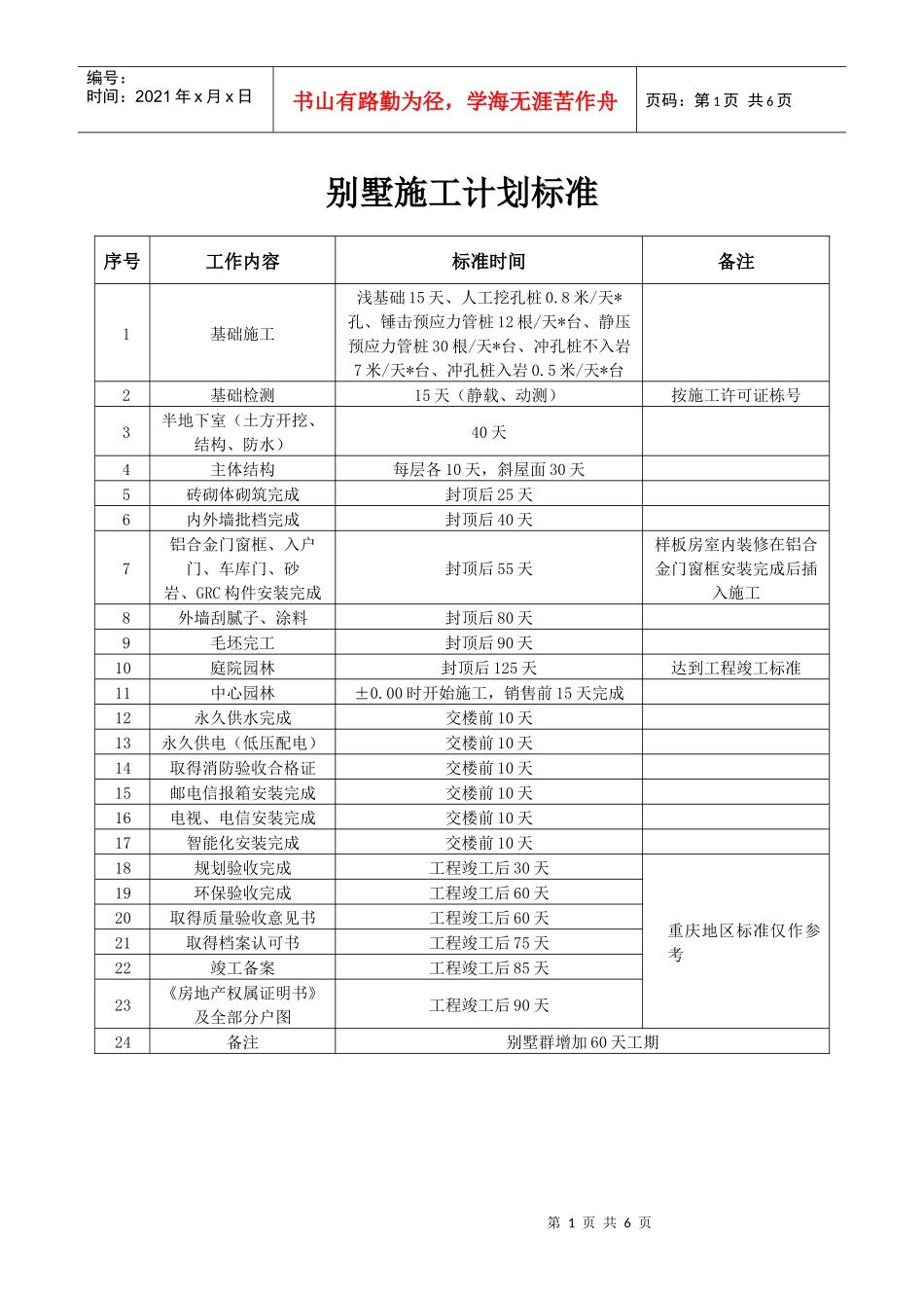 别墅施工计划标准_第1页