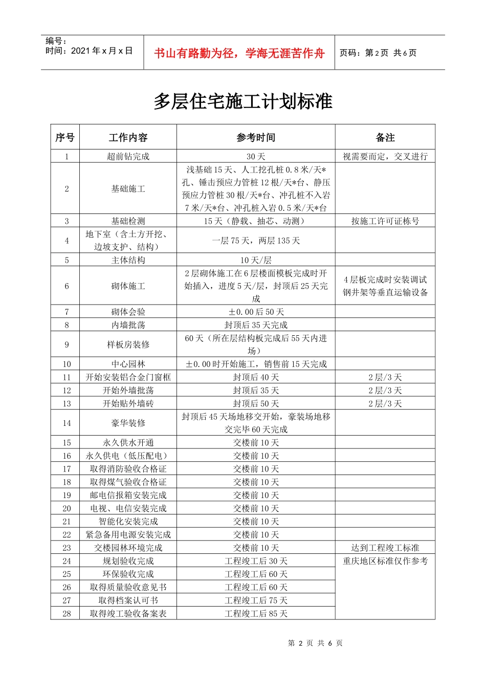 别墅施工计划标准_第2页