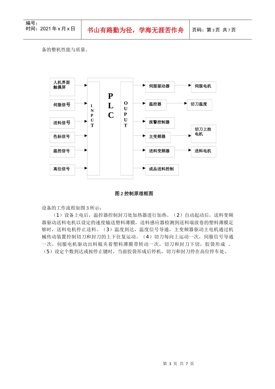 全数字交流伺服系统在塑料机械中的应用_第3页