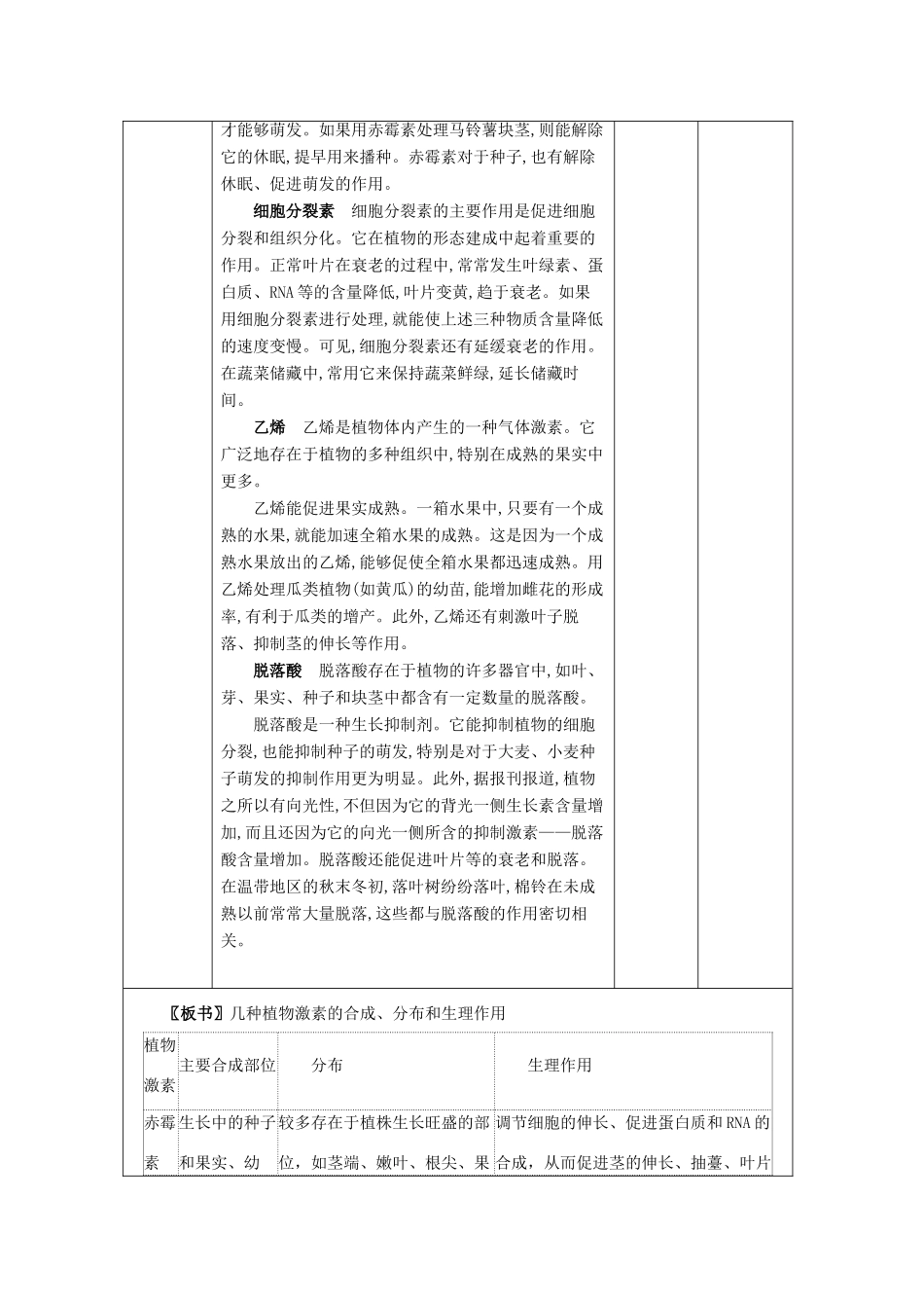 高中生物《其他植物激素》教案6 新人教版必修3_第2页