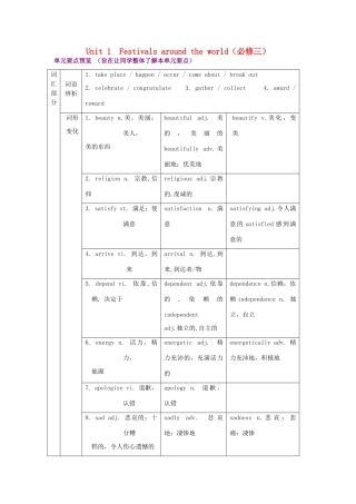 高中英语 Unit 1 Festival around the world知识点精品学案 新人教版必修3
