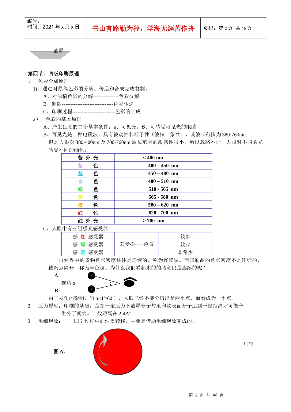 包装印刷软包装凹版印刷工艺概述_第2页