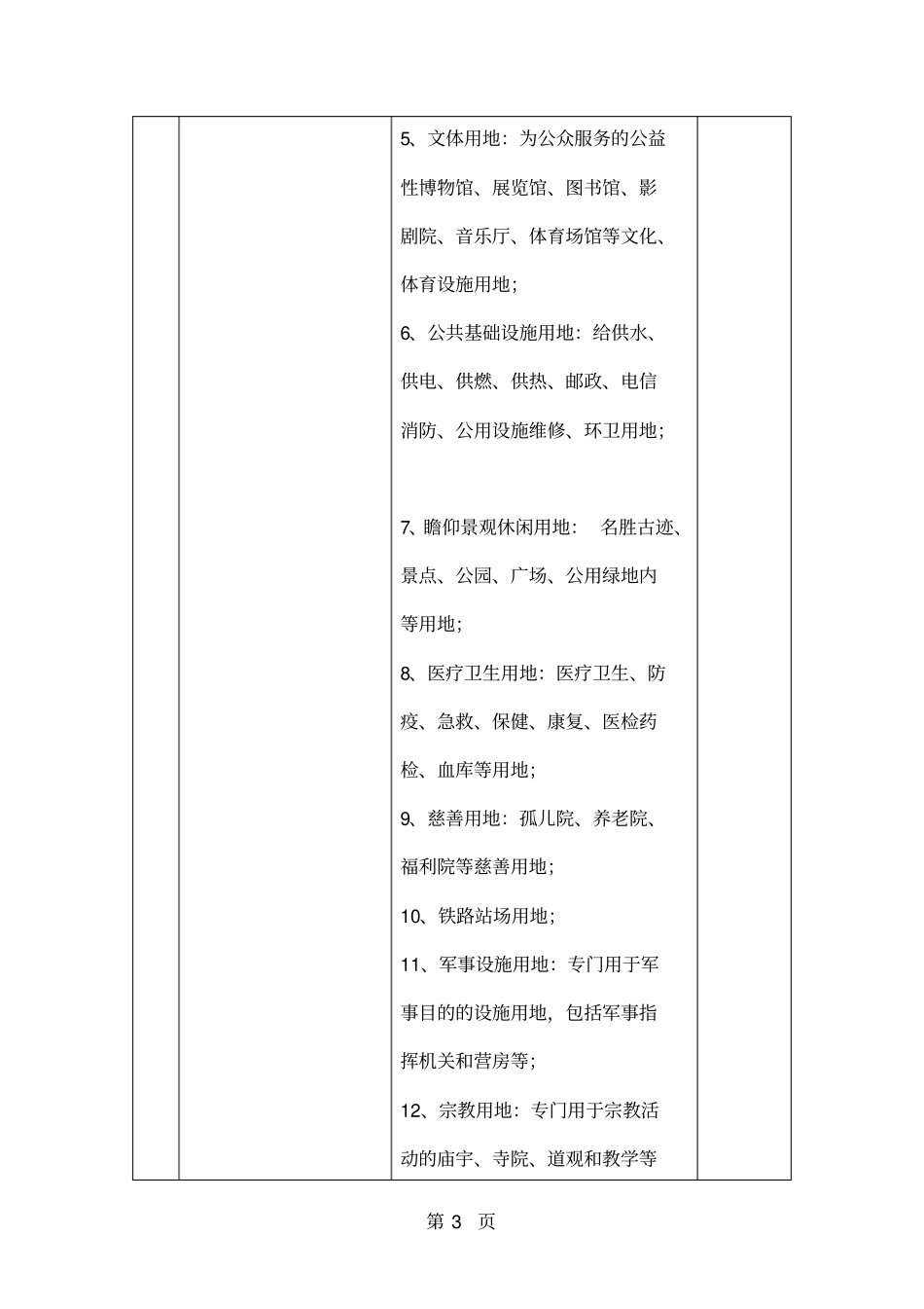 土地用地性质表27页_第3页