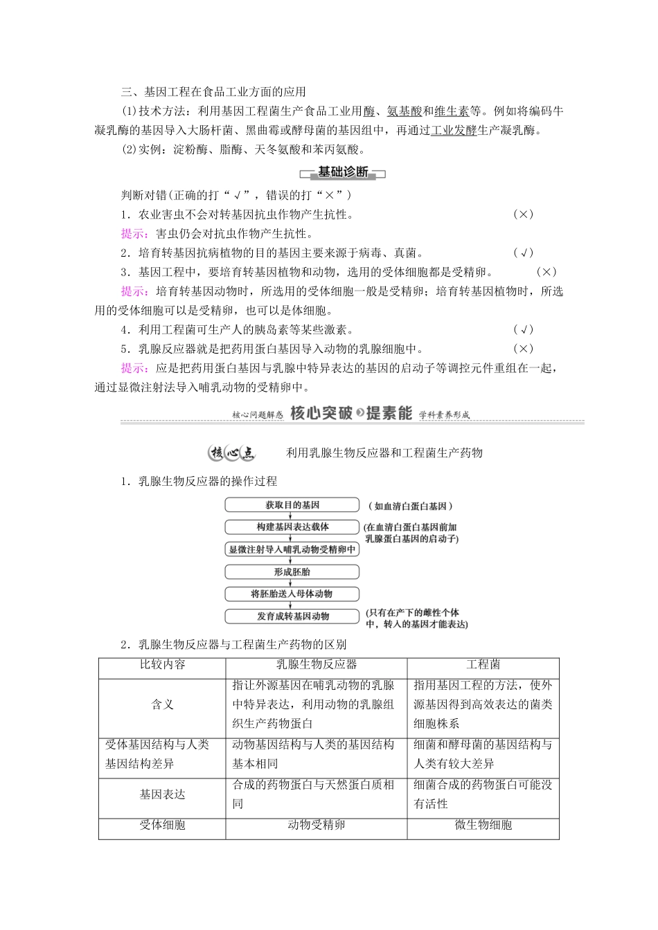 高中生物 第3章 基因工程 第3节 基因工程的应用教案 新人教版选择性必修3-新人教版高中选择性必修3生物教案_第2页