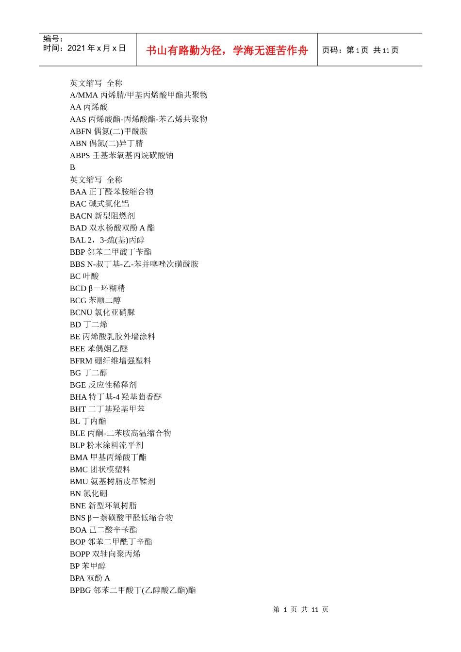 化工词汇-中英对照_第1页