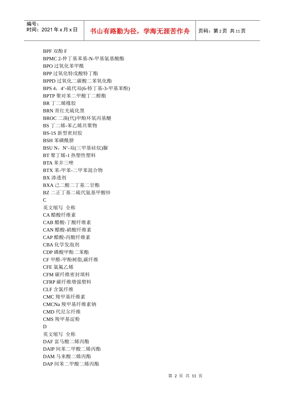 化工词汇-中英对照_第2页