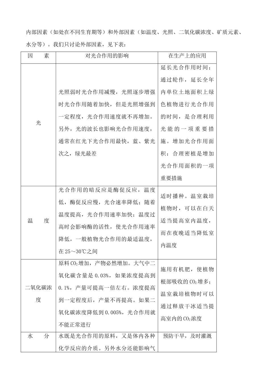 高中生物光能的捕获 思考过程 中图版 必修1_第2页