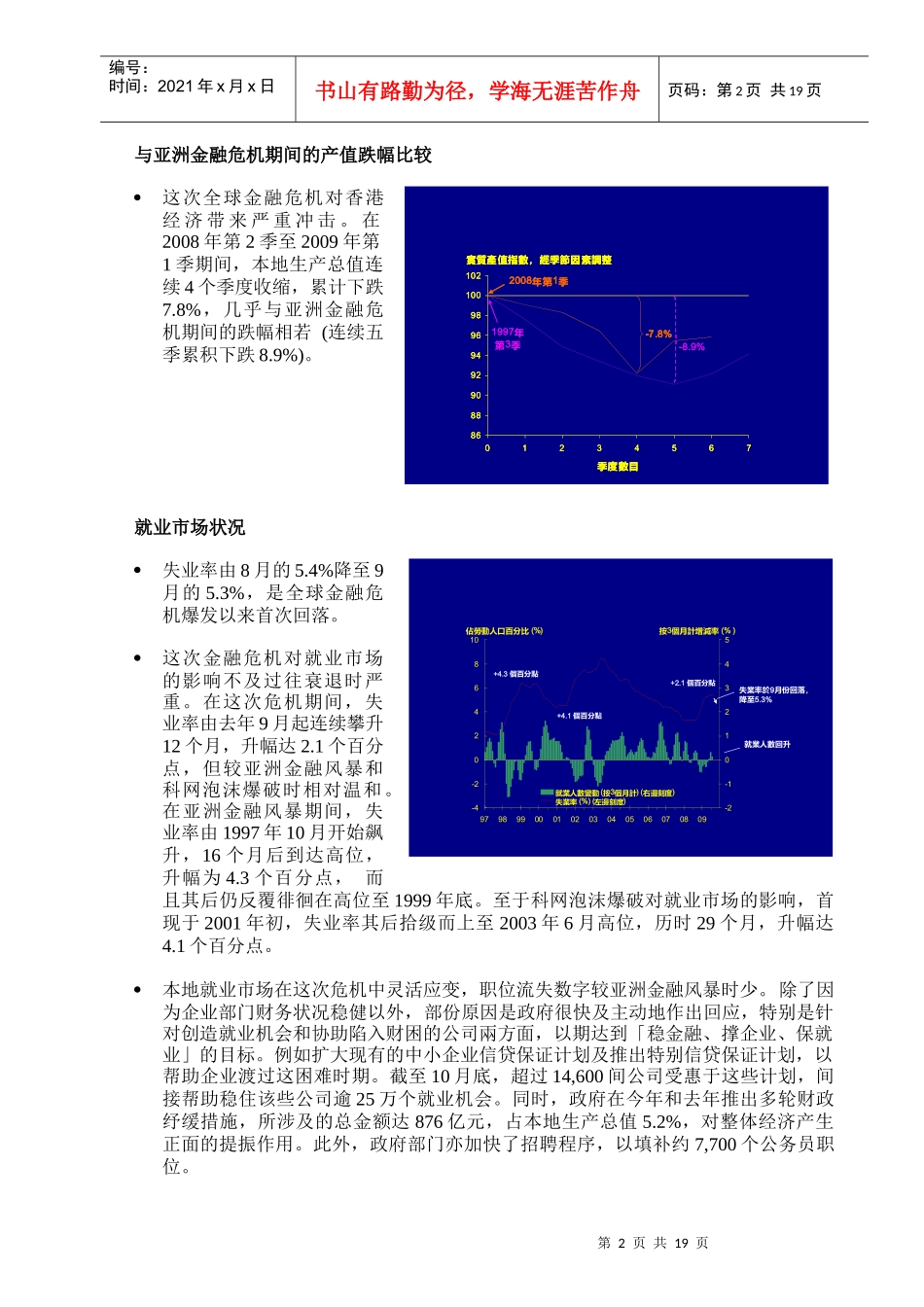 与亚洲金融危机期间的产值跌幅比较_第2页