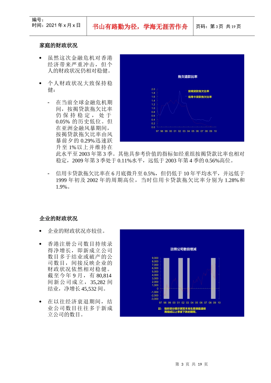 与亚洲金融危机期间的产值跌幅比较_第3页