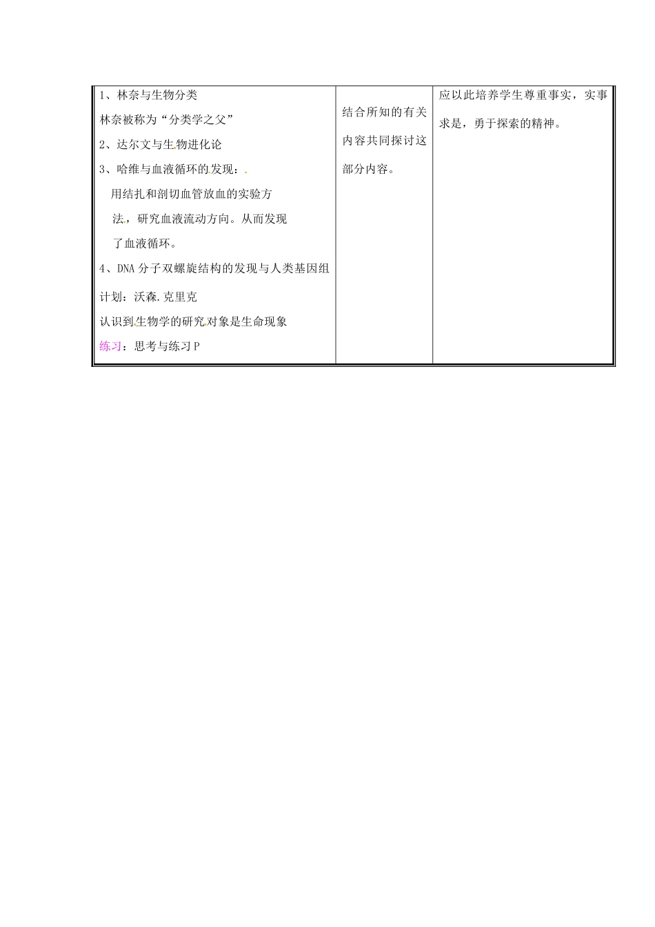 七年级生物上册 第一单元《认识生命》第2章 探索生命 2.1 生物学是探索生命的科学教案 （新版）北师大版_第2页