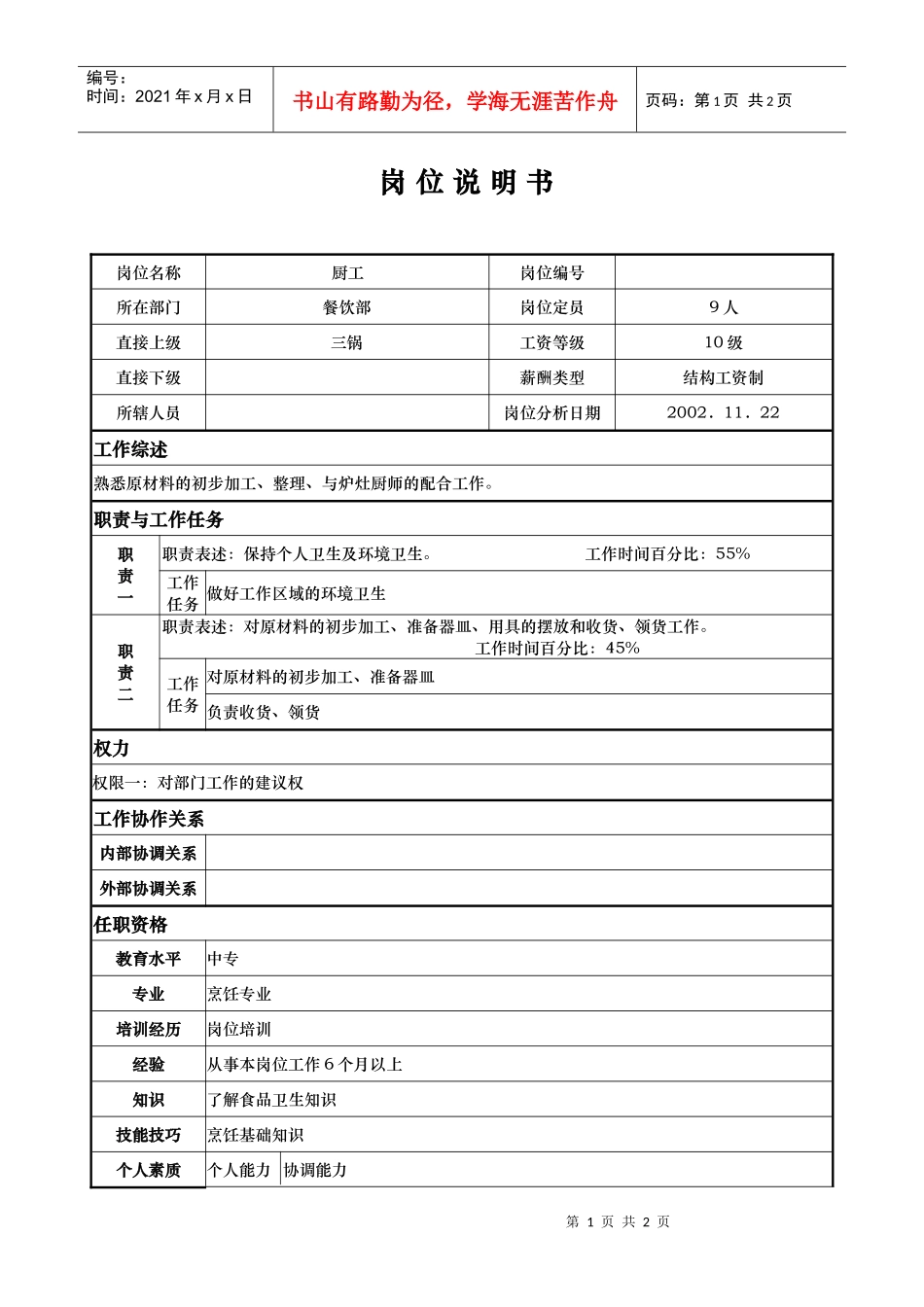 ain_1206_x国际大酒店餐饮部岗位说明书-厨工(doc)_第1页