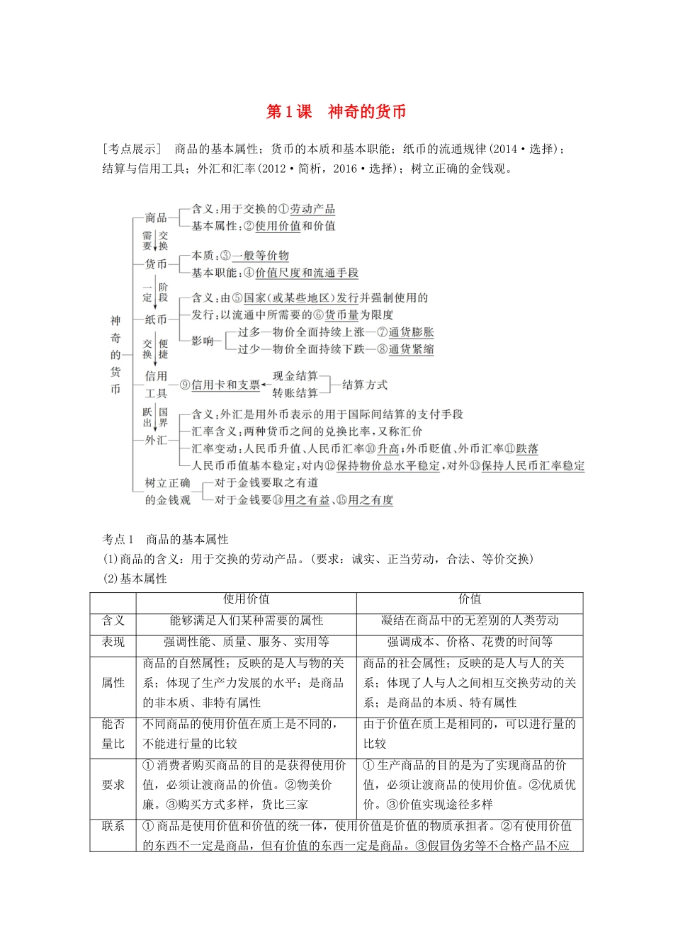 （江苏专版）高考政治一轮复习 第一单元 生活与消费 第1课 神奇的货币讲义 新人教版必修1-新人教版高三必修1政治教案_第1页