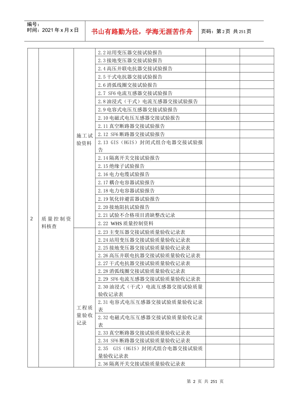 3变电电气试验验评表_第2页