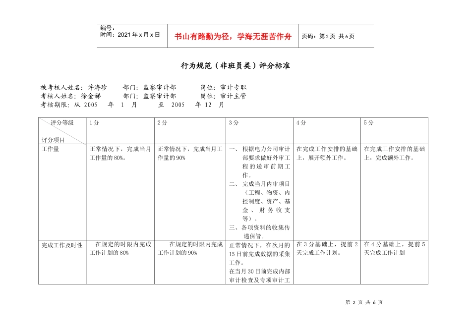 上海市电力公司市区供电公司审计专职行为规范考评表_第2页