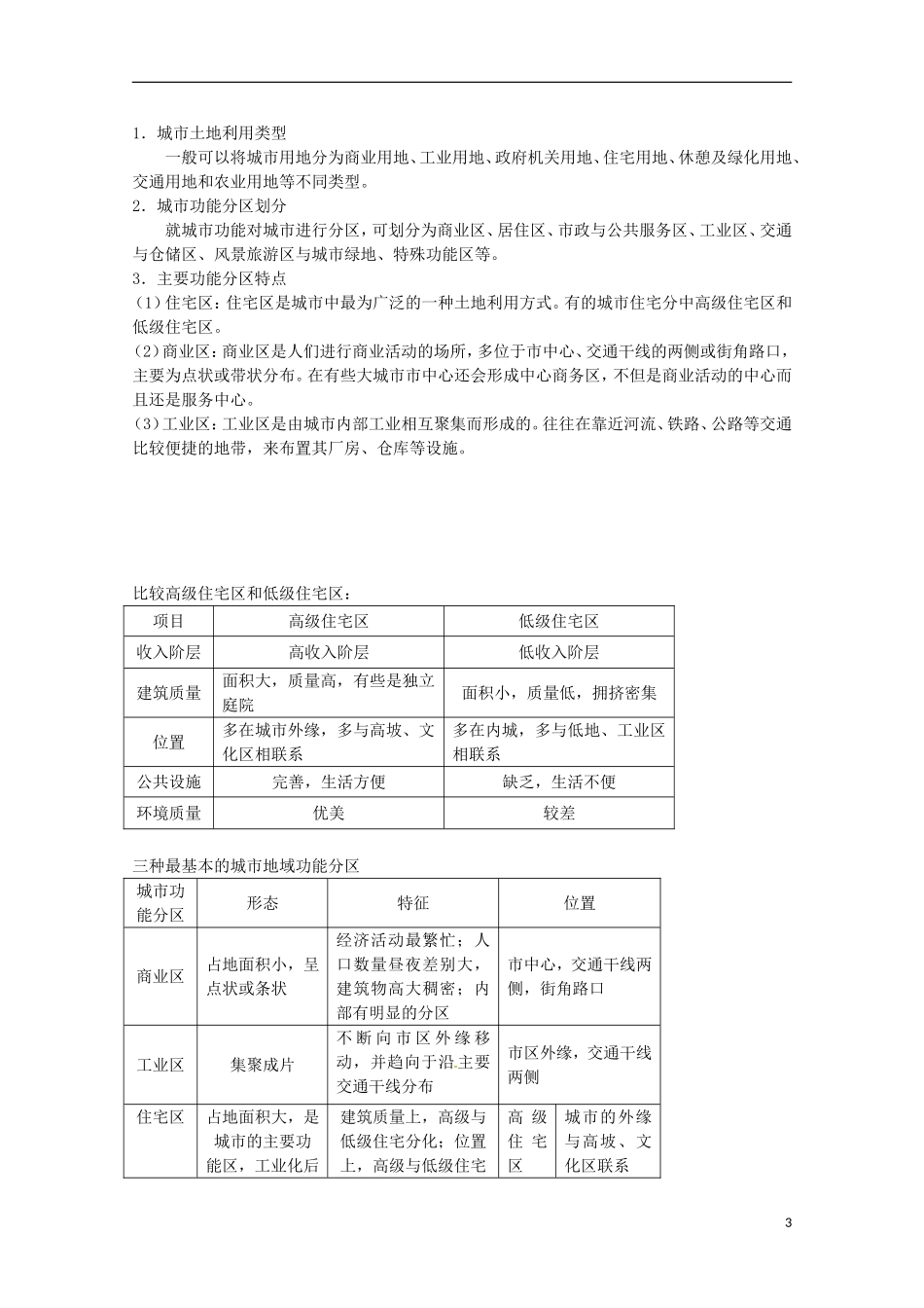 高中地理 2.1城市内部空间结构教案 中图版必修2_第3页