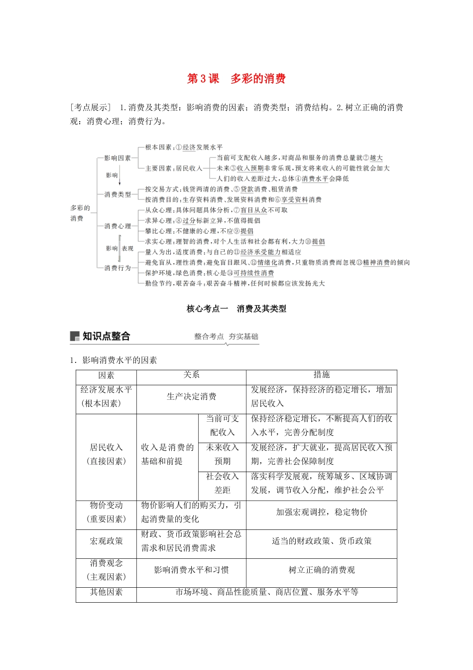 高考政治一轮复习 第一单元 生活与消费 第3课 多彩的消费讲义 新人教版必修1-新人教版高三必修1政治教案_第1页