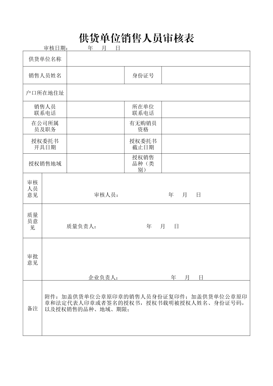 XXXX药监局要求的gsp表格_第1页