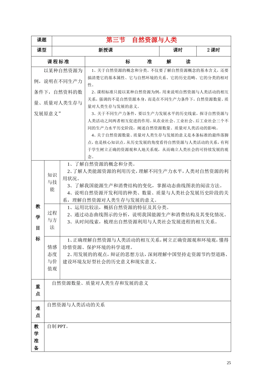 高中地理第四章第三节 自然资源与人类活动教案湘教版必修I_第1页