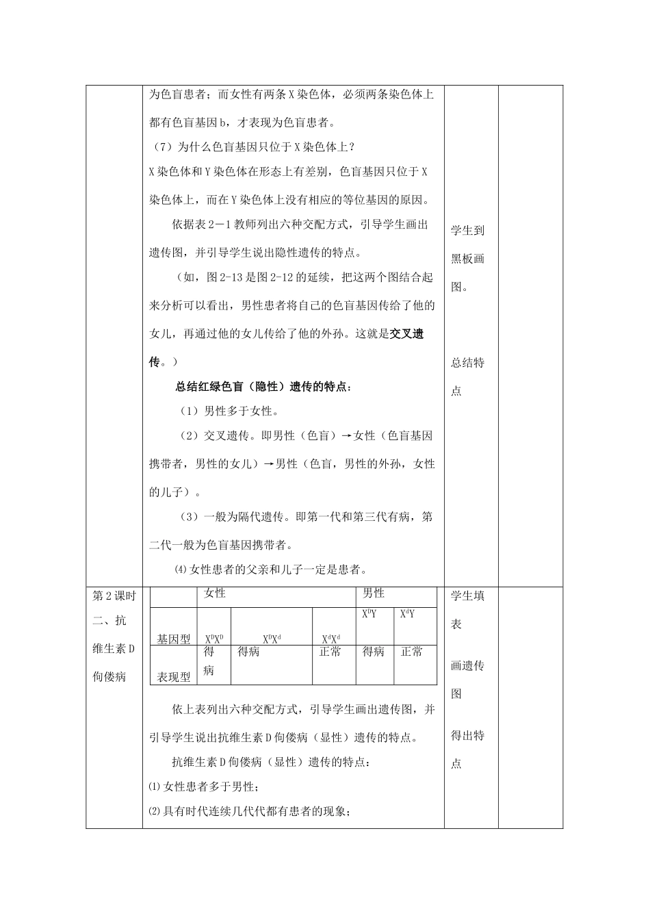 高中生物 第三册 第8章 遗传与变异 8.2 伴性遗传教案（2）沪科版-沪科版高三第三册生物教案_第3页