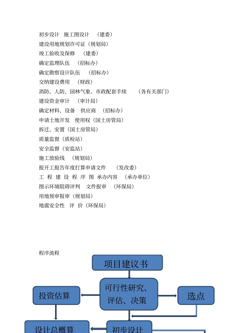 (辽宁)项目基本建设流程_第2页