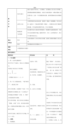 七年级数学上册 2.2 数轴教学设计 （新版）北师大版-（新版）北师大版初中七年级上册数学教案