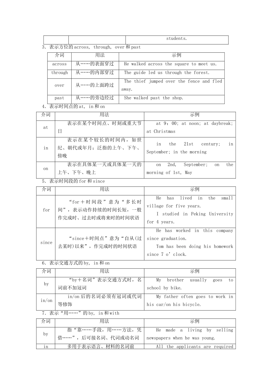 高考英语二轮专题复习 介词和介词短语讲义-人教版高三全册英语教案_第3页