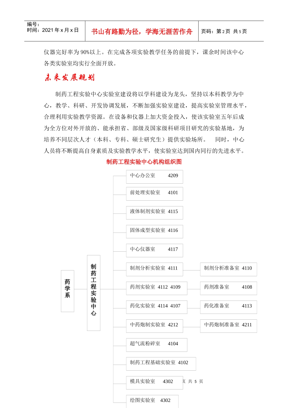 制药工程实验中心简介_第2页