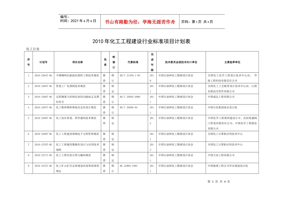 XXXX年化工工程建设行业标准项目计划表_第1页