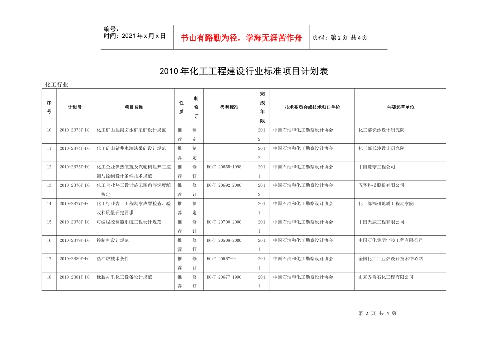 XXXX年化工工程建设行业标准项目计划表_第2页