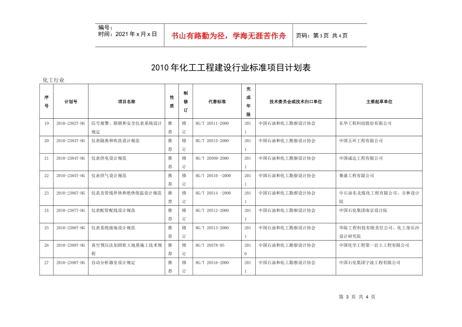 XXXX年化工工程建设行业标准项目计划表_第3页