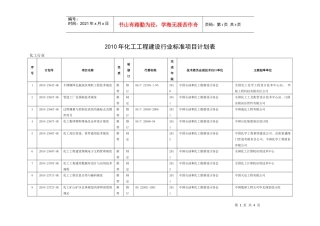 XXXX年化工工程建设行业标准项目计划表